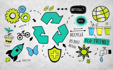 Eco dostu çevre kavramı