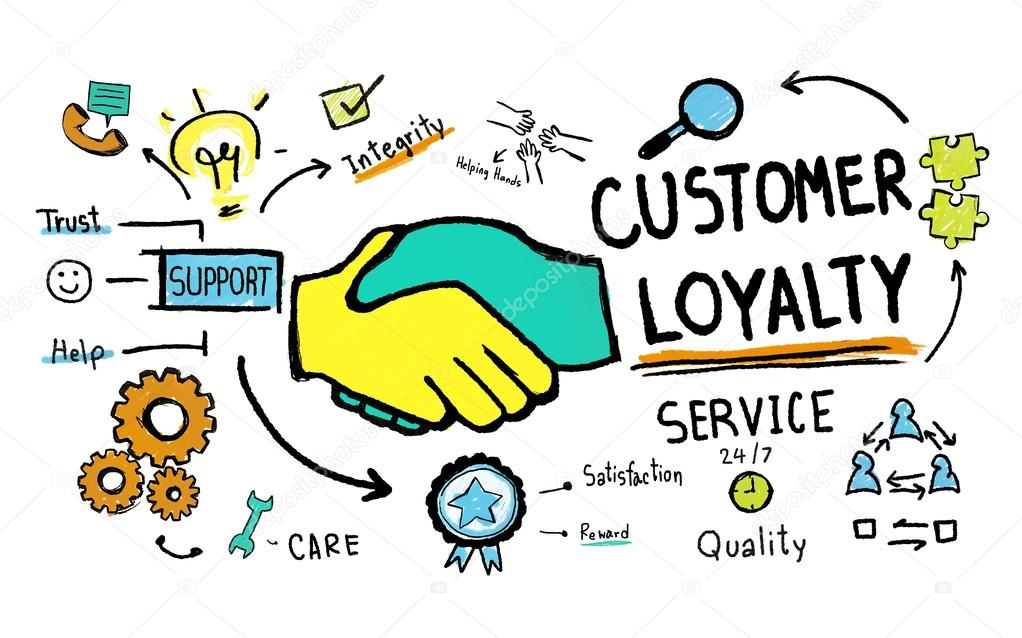 Customer Loyalty Service Support  Concept