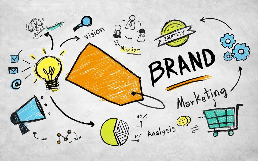 Brand Commercial  Marketing  Concept