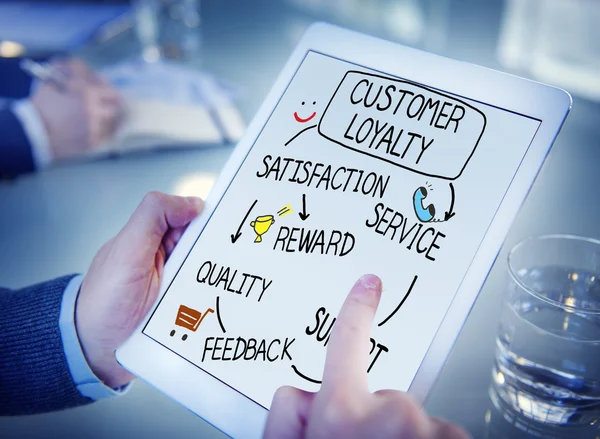 Customer Loyalty Satisfaction  Concept — Stock Photo, Image