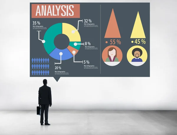 Analyse Marketingkonzept — Stockfoto