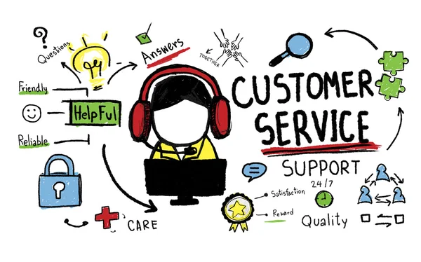 Customer Service Support   Concept
