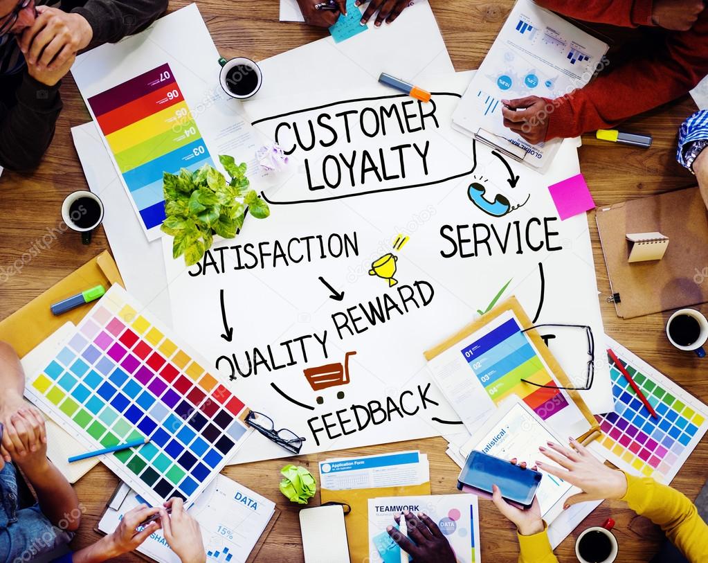 concept of Customer Loyalty