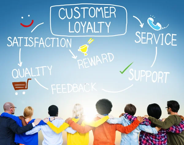 People and Customer Loyalty Satisfaction  Strategy Concept — Stock Photo, Image