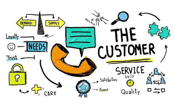 Das Customer Service Target Market Support Assistance Konzept — Stockfoto