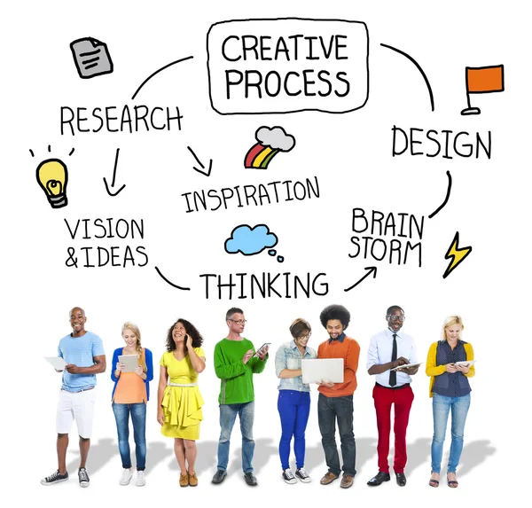 Creative Process Concept — Stock Photo, Image