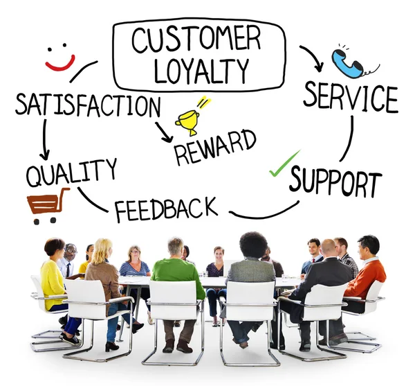 People and Customer Loyalty Satisfaction Strategy Concept — Stock Photo, Image