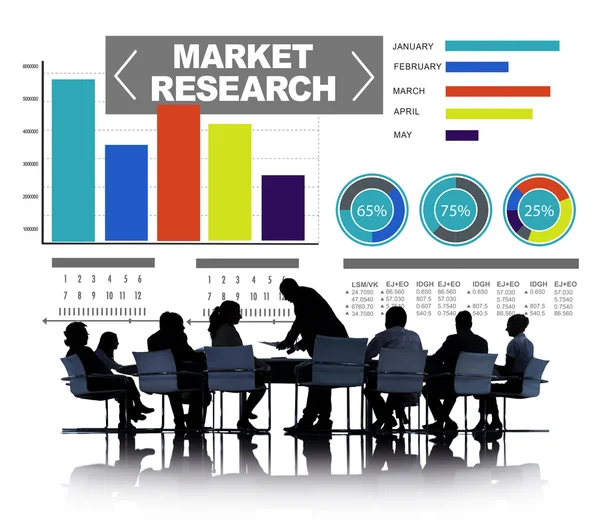 Concepto de negocio de investigación de mercado —  Fotos de Stock