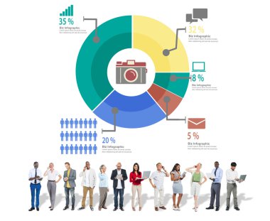 Analiz ve analitik pazarlama, paylaşımı, grafik ve diyagram