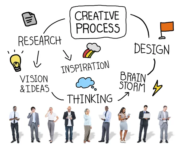 Creative process, design, research, vision and ideas — Stock Photo, Image