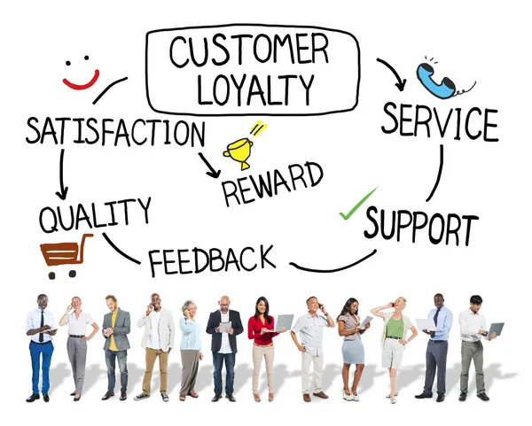 Лояльность клиентов, удовлетворенность, поддержка и стратегия — стоковое фото