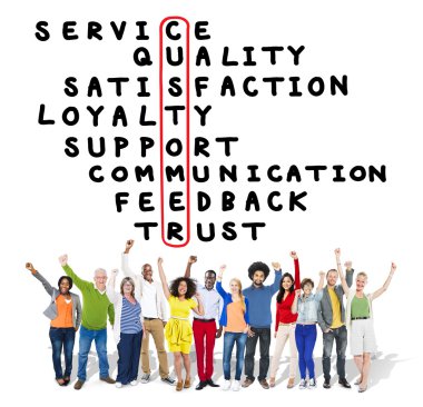 Müşteri hizmet kalite memnuniyeti anlayışı