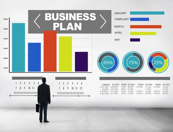 Biznesmen i biznes planu wykres — Zdjęcie stockowe