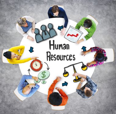 insan ve insan kaynakları kavramı