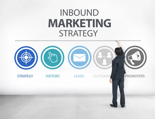 Inbound Marketing strategii i koncepcji reklamy — Zdjęcie stockowe