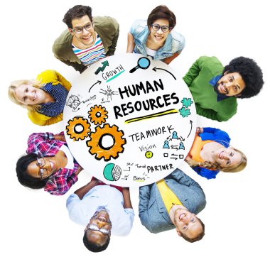 insan ve insan kaynakları kavramı