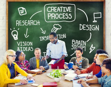 farklı insanlar ve yaratıcı süreç kavramı