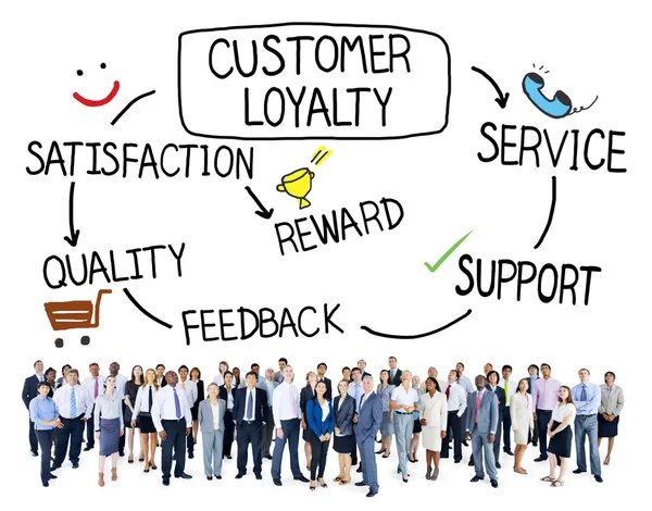 People and Customer Loyalty Concept — Stock Photo, Image