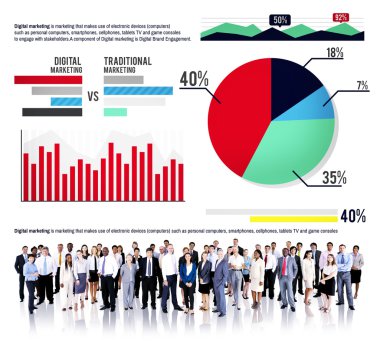İnsanlar ve dijital pazarlama kavramı