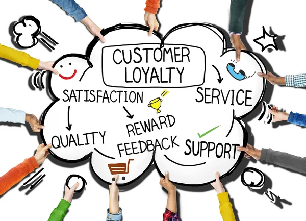 Customer Loyalty Satisfaction Support Strategy — Stock Photo, Image