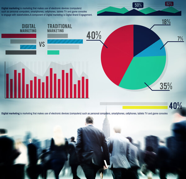Концепция успешного развития стратегии цифрового маркетинга
