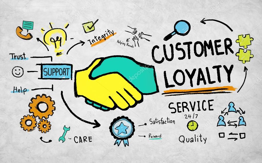 Customer Loyalty Service Concept