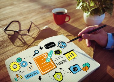 iş eğitim stratejisi Tasarımcısı çalışma planlama
