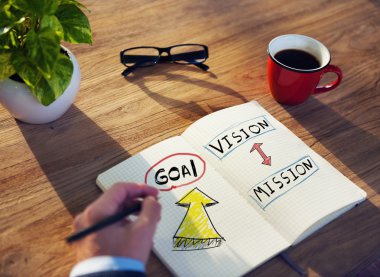 İşadamı motivasyon kavramı