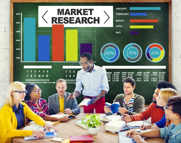 Badania rynku biznesu procent badań strategii marketingowej — Zdjęcie stockowe