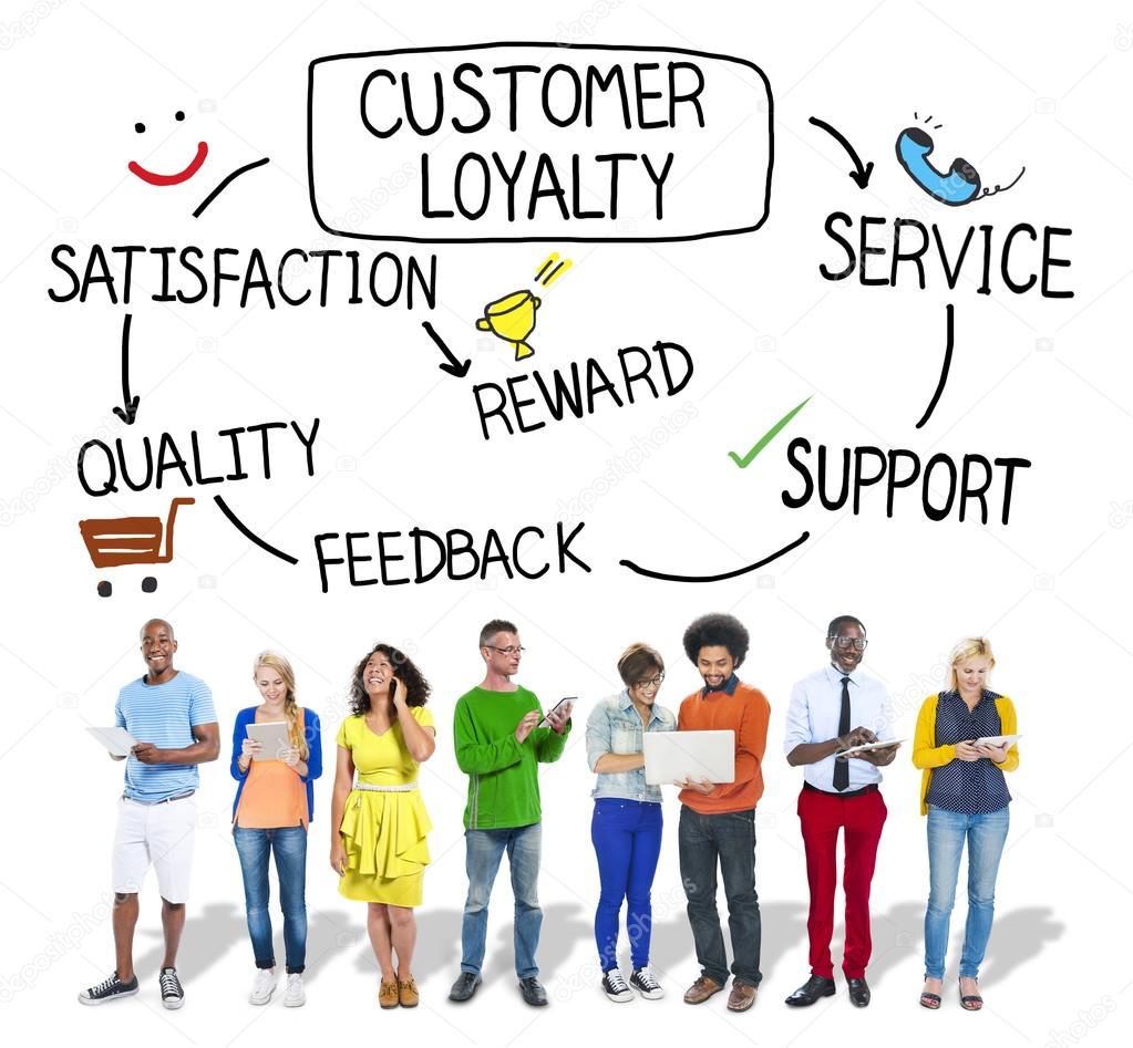 Diversity People and Customer Loyalty Concept