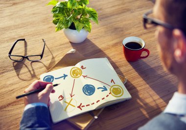 Taktik kavram düşünüyorum Strateji planlama