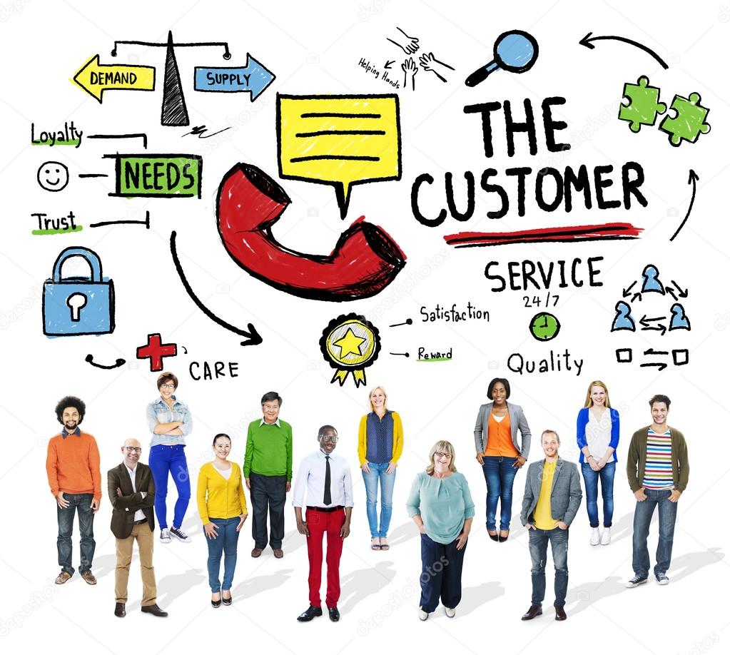 The Customer Service  Concept