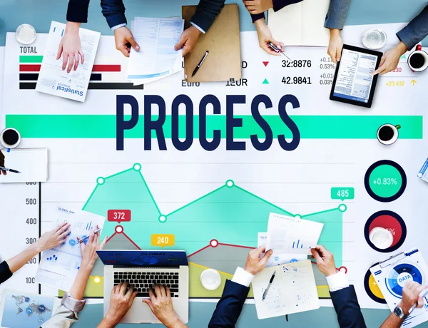 Process Analysis Method Cocnept — Stock Photo, Image