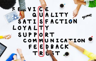 Müşteri hizmet kalite memnuniyeti anlayışı