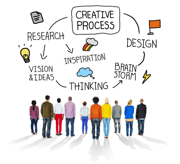 Kreatives Prozesskonzept — Stockfoto