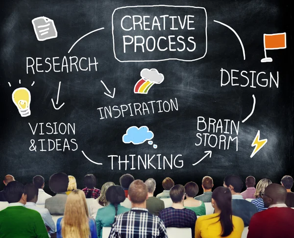 Creative Process Concept — Stock Photo, Image