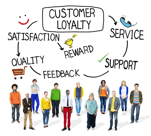 Customer Loyalty Concept — Stock Photo, Image