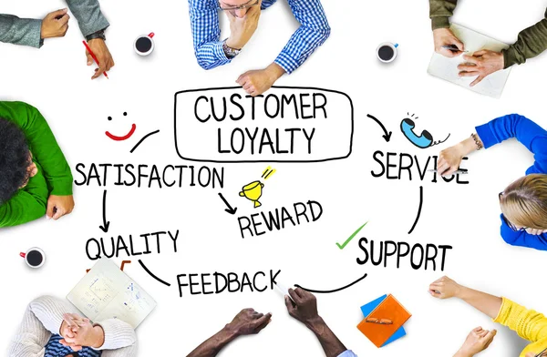 Customer Loyalty Concept — Stock Photo, Image