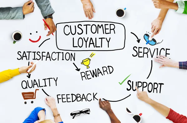 Customer Loyalty Concept — Stock Photo, Image