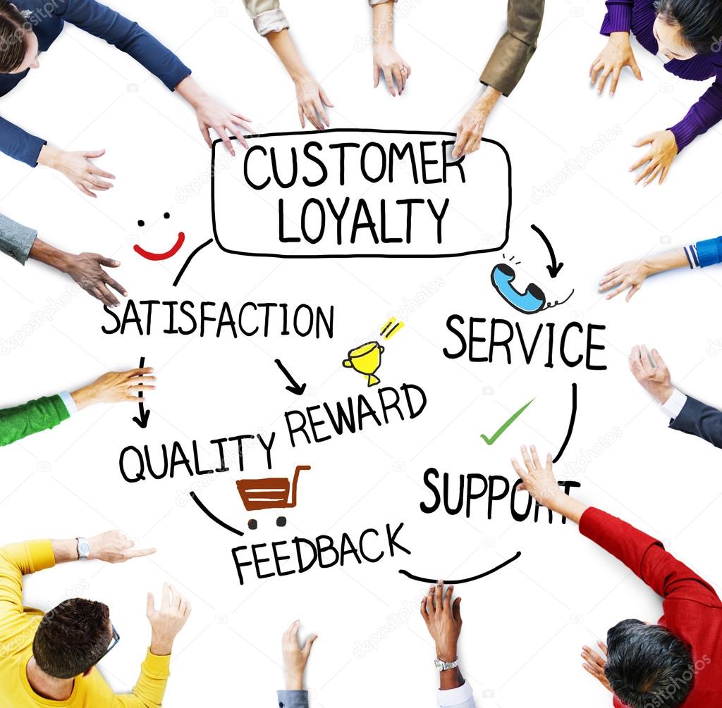 Customer Loyalty Concept