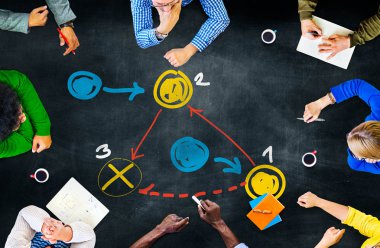 Kavram düşünüyorum Strateji planlama