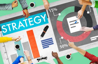 Strateji planı İnovasyon kavramı