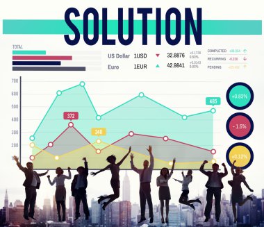 Çözüm sorunu çözme kavramı