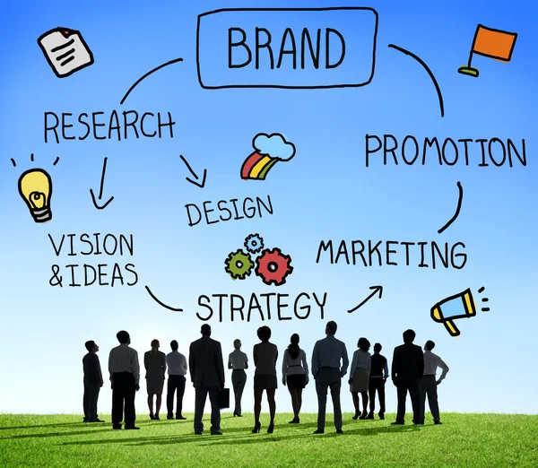Brand Branding Concept — Stock Photo, Image