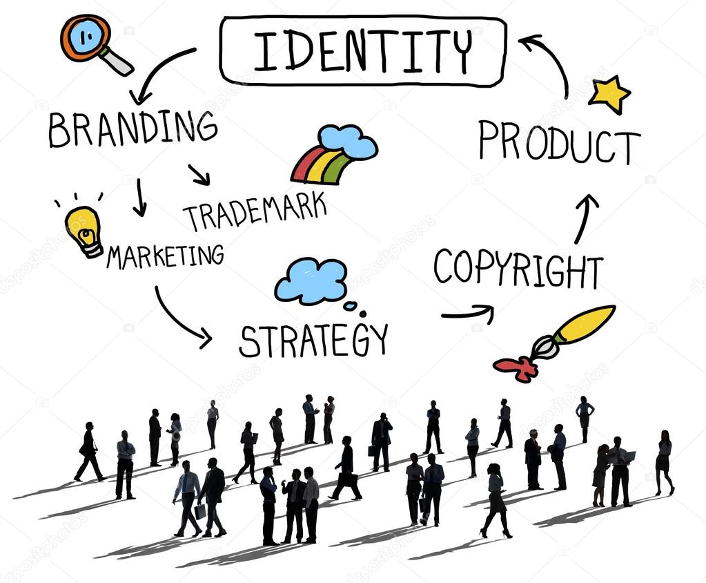 Identity Marketing Product Concept