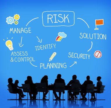 Risk Yönetimi Konsepti