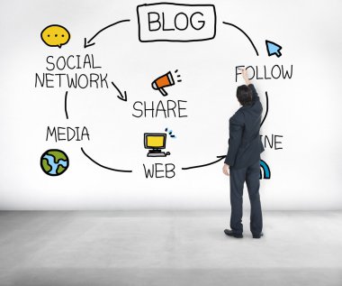 Veri sosyal kavramı