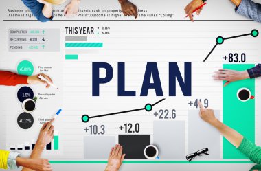 İş planı başarı kavramı