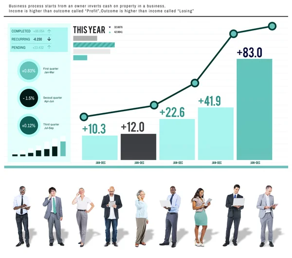 Statistics Data Analysis s Concept — Stock Photo, Image