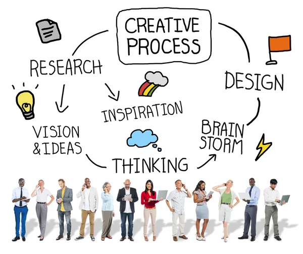 Creative Process concept — Stock Photo, Image